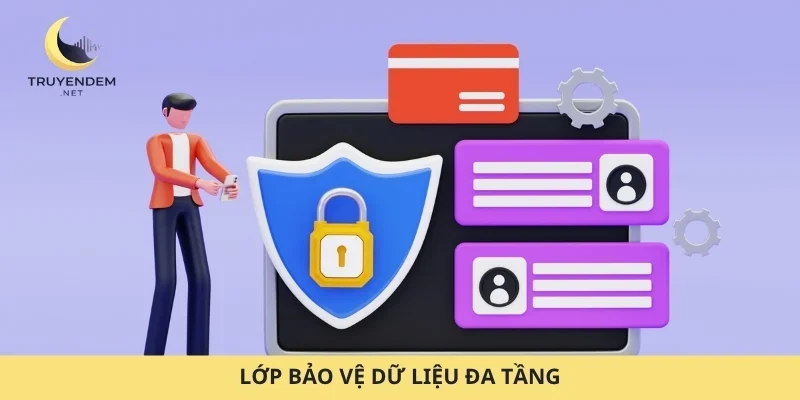 Lớp bảo vệ dữ liệu đa tầng
