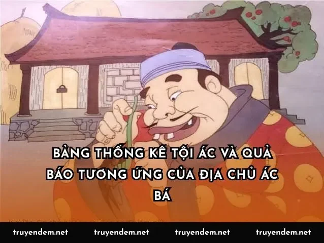 Bảng thống kê tội ác và quả báo tương ứng của địa chủ ác bá